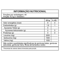 BCAA